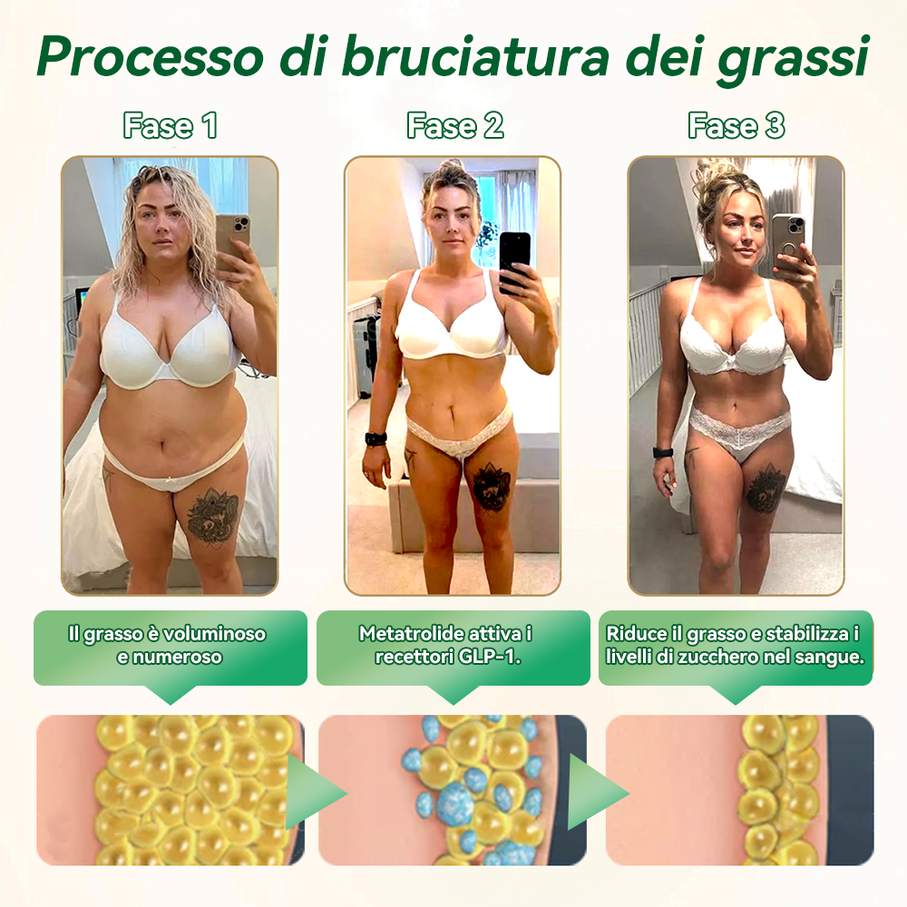 𝗡𝗲𝗴𝗼𝘇𝗶𝗼 𝘂𝗳𝗳𝗶𝗰𝗶𝗮𝗹𝗲🥇Lercea® 𝑮𝑳P-1 𝑺𝒐𝒍𝒖𝒛𝒊𝒐𝒏𝒆 𝑶𝒓𝒂𝒍𝒆 𝒑𝒆𝒓 𝒍𝒂 𝑷𝒆𝒓𝒅𝒊𝒕𝒂 𝒅𝒊 𝑷𝒆𝒔𝒐 –  𝑺𝒖𝒑𝒑𝒐𝒓𝒕𝒂 𝒐𝒃𝒆𝒔𝒊𝒕à, 𝒎𝒂𝒍𝒂𝒕𝒕𝒊𝒆 𝒄𝒂𝒓𝒅𝒊𝒐𝒗𝒂𝒔𝒄𝒐𝒍𝒂𝒓𝒊, 𝒅𝒊𝒂𝒃𝒆𝒕𝒆, 𝒂𝒑𝒏𝒆𝒂 𝒏𝒐𝒕𝒕𝒖𝒓𝒏𝒂, 𝒑𝒓𝒐𝒃𝒍𝒆𝒎𝒊 𝒂𝒓𝒕𝒊𝒄𝒐𝒍𝒂𝒓𝒊 𝒆 𝒂𝒍𝒕𝒓𝒐 𝒂𝒏𝒄𝒐𝒓𝒂🌈