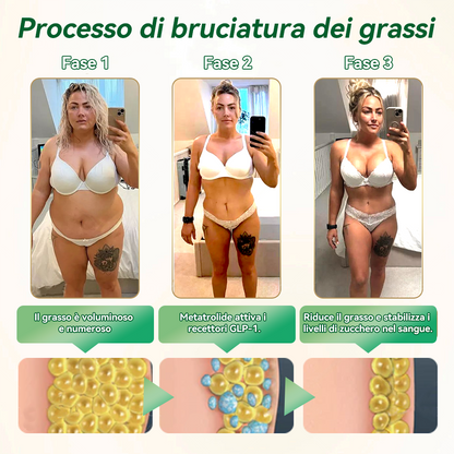 𝗡𝗲𝗴𝗼𝘇𝗶𝗼 𝘂𝗳𝗳𝗶𝗰𝗶𝗮𝗹𝗲🥇Lercea® 𝑮𝑳P-1 𝑺𝒐𝒍𝒖𝒛𝒊𝒐𝒏𝒆 𝑶𝒓𝒂𝒍𝒆 𝒑𝒆𝒓 𝒍𝒂 𝑷𝒆𝒓𝒅𝒊𝒕𝒂 𝒅𝒊 𝑷𝒆𝒔𝒐 –  𝑺𝒖𝒑𝒑𝒐𝒓𝒕𝒂 𝒐𝒃𝒆𝒔𝒊𝒕à, 𝒎𝒂𝒍𝒂𝒕𝒕𝒊𝒆 𝒄𝒂𝒓𝒅𝒊𝒐𝒗𝒂𝒔𝒄𝒐𝒍𝒂𝒓𝒊, 𝒅𝒊𝒂𝒃𝒆𝒕𝒆, 𝒂𝒑𝒏𝒆𝒂 𝒏𝒐𝒕𝒕𝒖𝒓𝒏𝒂, 𝒑𝒓𝒐𝒃𝒍𝒆𝒎𝒊 𝒂𝒓𝒕𝒊𝒄𝒐𝒍𝒂𝒓𝒊 𝒆 𝒂𝒍𝒕𝒓𝒐 𝒂𝒏𝒄𝒐𝒓𝒂🌈