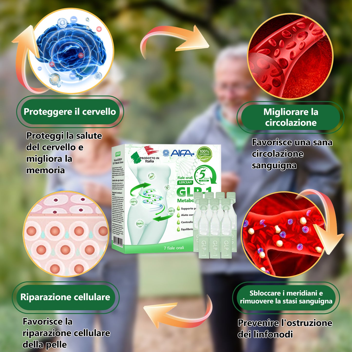 𝑵𝒆𝒈𝒐𝒛𝒊𝒐 𝒖𝒇𝒇𝒊𝒄𝒊𝒂𝒍𝒆 | Lercea® GLP-1 𝑺𝒐𝒍𝒖𝒛𝒊𝒐𝒏𝒆 𝑶𝒓𝒂𝒍𝒆 𝒑𝒆𝒓 𝒍𝒂 𝑷𝒆𝒓𝒅𝒊𝒕𝒂 𝒅𝒊 𝙋𝙚𝙨𝙤 – 🎗️ 𝑺𝒖𝒑𝒑𝒐𝒓𝒕𝒂 𝒐𝒃𝒆𝒔𝒊𝒕à, 𝒎𝒂𝒍𝒂𝒕𝒕𝒊𝒆 𝒄𝒂𝒓𝒅𝒊𝒐𝒗𝒂𝒔𝒄𝒐𝒍𝒂𝒓𝒊, 𝒅𝒊𝒂𝒃𝒆𝒕𝒆, 𝒂𝒑𝒏𝒆𝒂 𝒏𝒐𝒕𝒕𝒖𝒓𝒏𝒂, 𝒑𝒓𝒐𝒃𝒍𝒆𝒎𝒊 𝒂𝒓𝒕𝒊𝒄𝒐𝒍𝒂𝒓𝒊 𝒆 𝒂𝒍𝒕𝒓𝒐 𝒂𝒏𝒄𝒐𝒓𝒂🍀