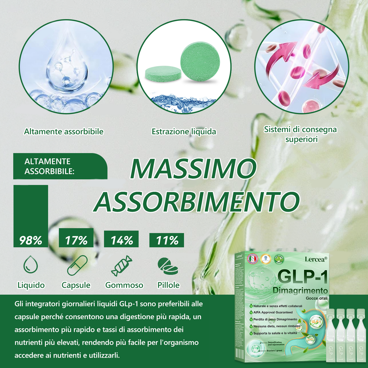 【Lercea®】Approfitta di uno sconto del 30% sul tuo secondo ordine
