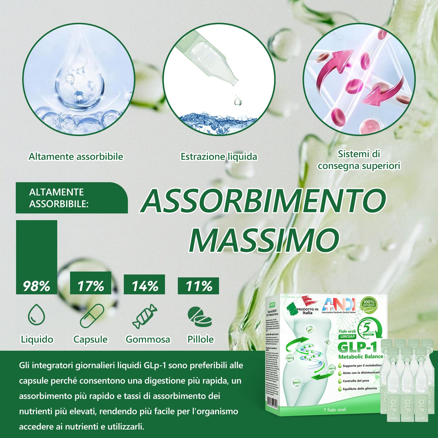 Ultimo giorno della promozione: sconto del 70% | 𝗟𝗲𝗿𝐜𝐞𝐚® 𝐆𝗟𝗣-𝟏 𝐒𝐨𝐥𝐮𝐳𝐢𝐨𝐧𝐞 𝐎𝐫𝐚𝐥𝐞 𝐩𝐞𝐫 𝐥𝐚 𝐏𝐞𝐫𝐝𝐢𝐭𝐚 𝐝𝐢 𝐏𝐞𝐬𝐨💟𝐒𝐮𝐩𝐩𝐨𝐫𝐭𝐚 𝐨𝐛𝐞𝐬𝐢𝐭à, 𝐦𝐚𝐥𝐚𝐭𝐭𝐢𝐞 𝐜𝐚𝐫𝐝𝐢𝐨𝐯𝐚𝐬𝐜𝐨𝐥𝐚𝐫𝐢, 𝐝𝐢𝐚𝐛𝐞𝐭𝐞, 𝐚𝐩𝐧𝐞𝐚 𝐧𝐨𝐭𝐭𝐮𝐫𝐧𝐚, 𝐩𝐫𝐨𝐛𝐥𝐞𝐦𝐢 𝐚𝐫𝐭𝐢𝐜𝐨𝐥𝐚𝐫𝐢 𝐞 𝐚𝐥𝐭𝐫𝐨 𝐚𝐧𝐜𝐨𝐫𝐚