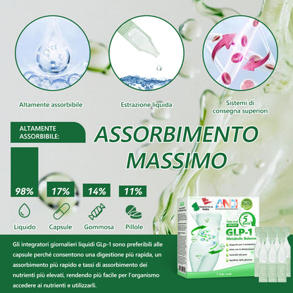 Ultimo giorno della promozione: sconto del 70% | 𝗟𝗲𝗿𝐜𝐞𝐚® 𝐆𝗟𝗣-𝟏 𝐒𝐨𝐥𝐮𝐳𝐢𝐨𝐧𝐞 𝐎𝐫𝐚𝐥𝐞 𝐩𝐞𝐫 𝐥𝐚 𝐏𝐞𝐫𝐝𝐢𝐭𝐚 𝐝𝐢 𝐏𝐞𝐬𝐨💟𝐒𝐮𝐩𝐩𝐨𝐫𝐭𝐚 𝐨𝐛𝐞𝐬𝐢𝐭à, 𝐦𝐚𝐥𝐚𝐭𝐭𝐢𝐞 𝐜𝐚𝐫𝐝𝐢𝐨𝐯𝐚𝐬𝐜𝐨𝐥𝐚𝐫𝐢, 𝐝𝐢𝐚𝐛𝐞𝐭𝐞, 𝐚𝐩𝐧𝐞𝐚 𝐧𝐨𝐭𝐭𝐮𝐫𝐧𝐚, 𝐩𝐫𝐨𝐛𝐥𝐞𝐦𝐢 𝐚𝐫𝐭𝐢𝐜𝐨𝐥𝐚𝐫𝐢 𝐞 𝐚𝐥𝐭𝐫𝐨 𝐚𝐧𝐜𝐨𝐫𝐚